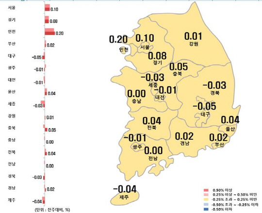 `천장` 뚫은 임대료…서울 전셋값 73주 연속 올랐다